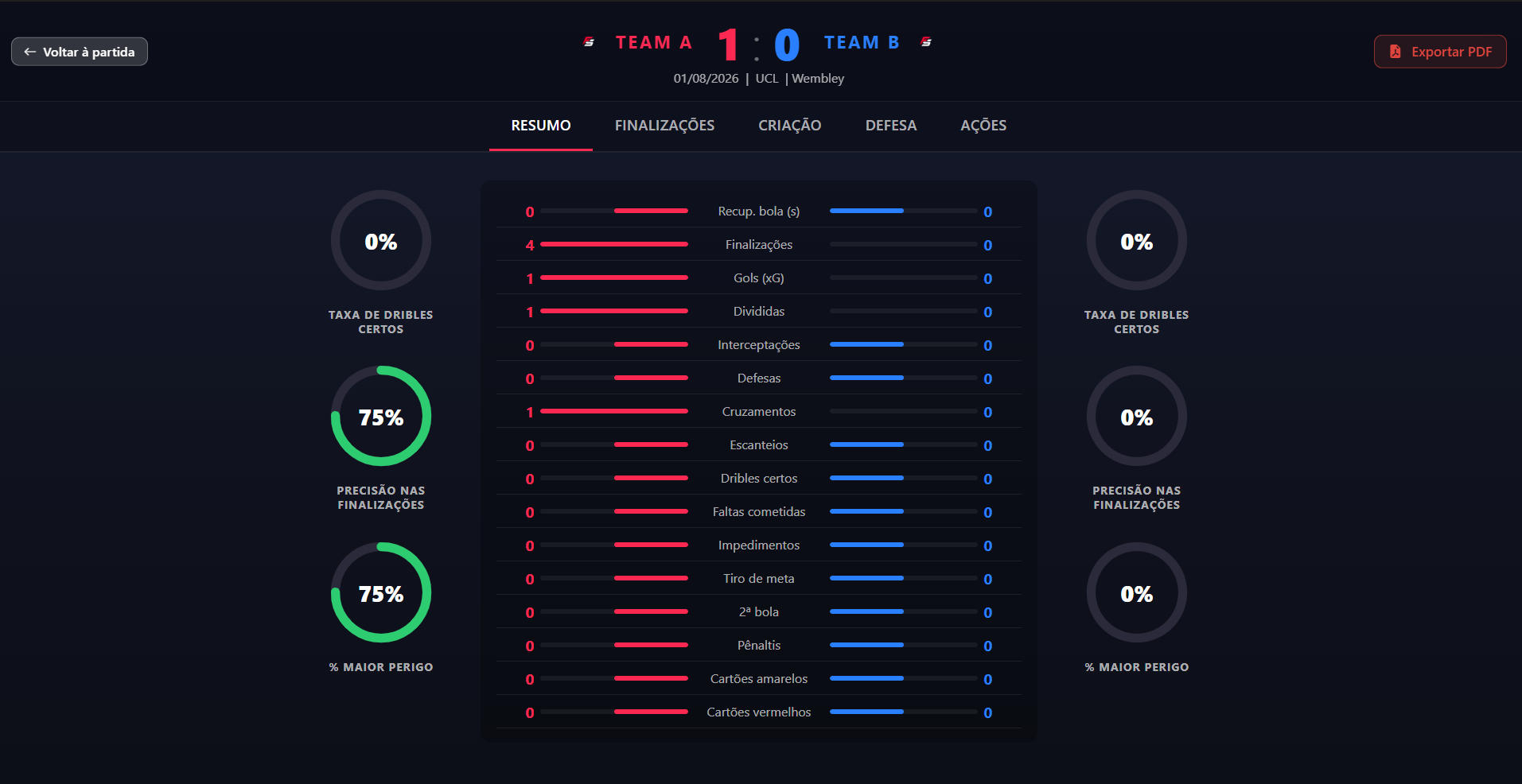 FieldStats Preview 1